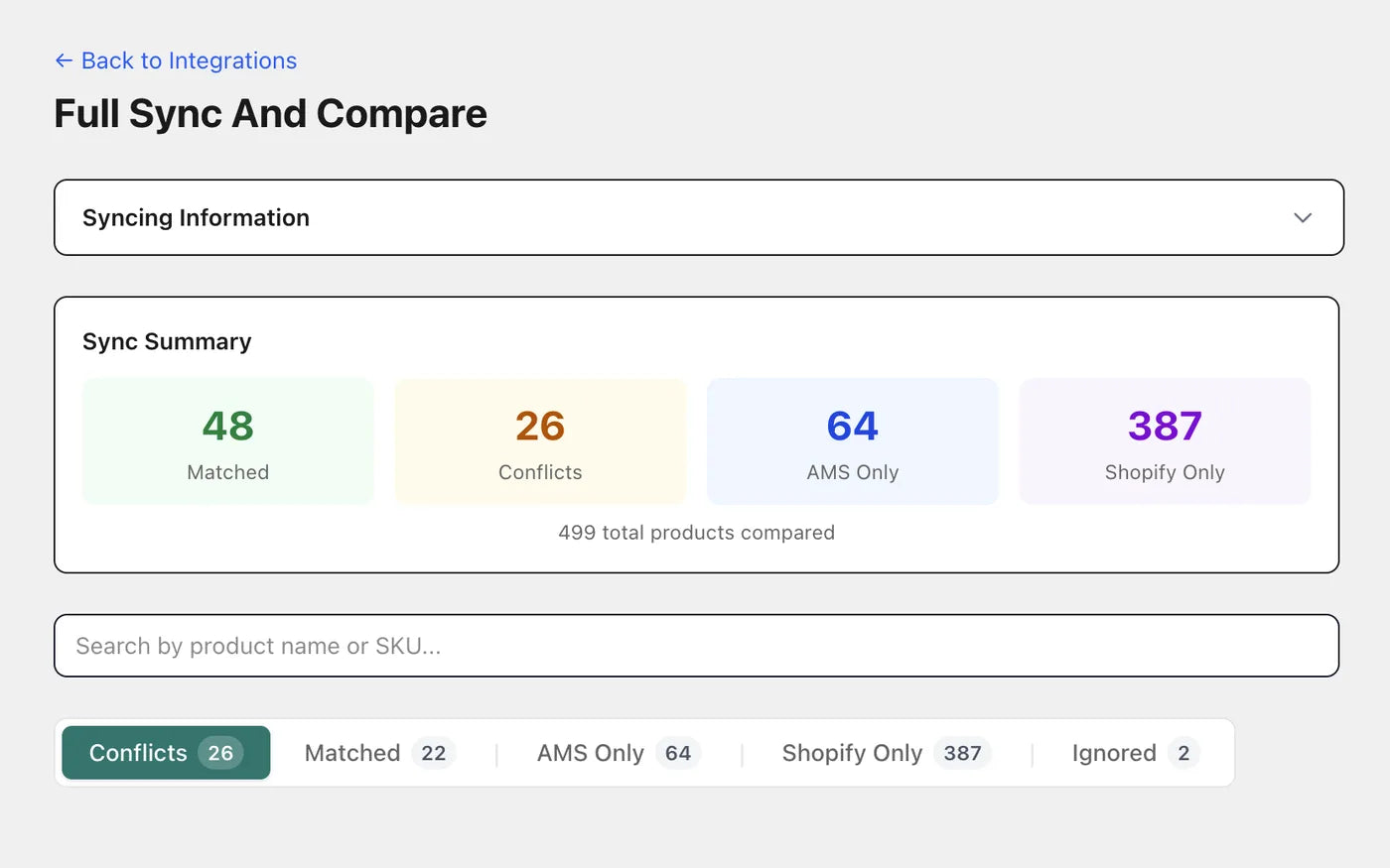 Compare your Shopify store with AMS before anything changes